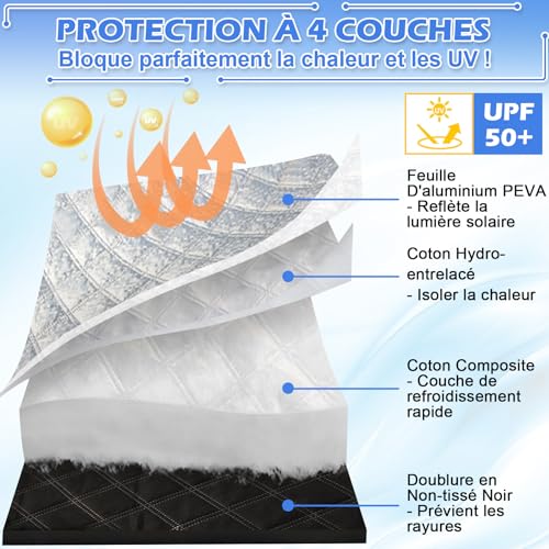Detalle de Tevlaphee Pare Soleil Voiture Pare Brise Avant – Protection solaire magnétique universelle 197 × 128 cm