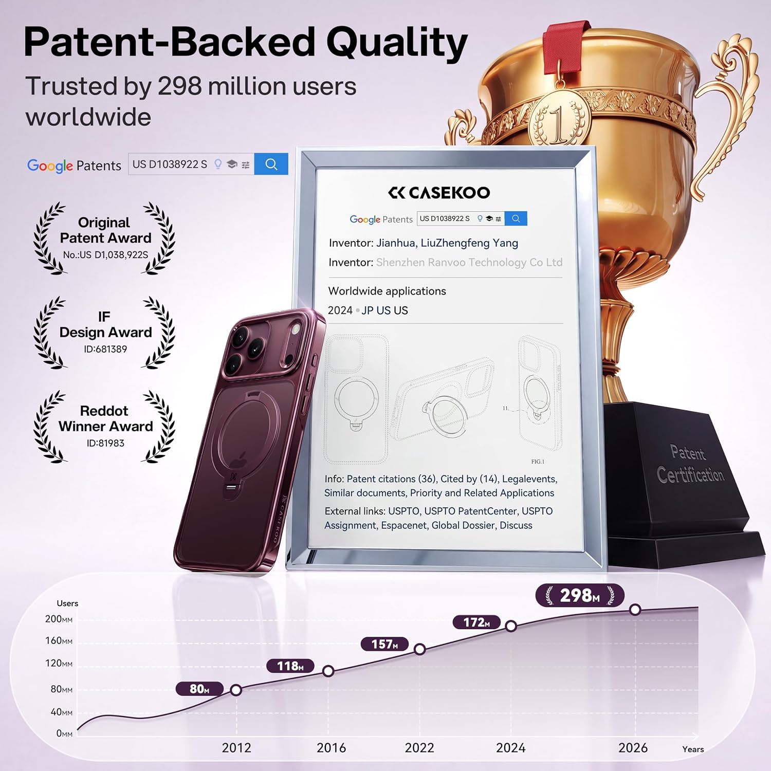 Thumbnail 6 de CASEKOO Glossy Burgundy iPhone 18 Pro Max Case with 360° Magnetic Stand