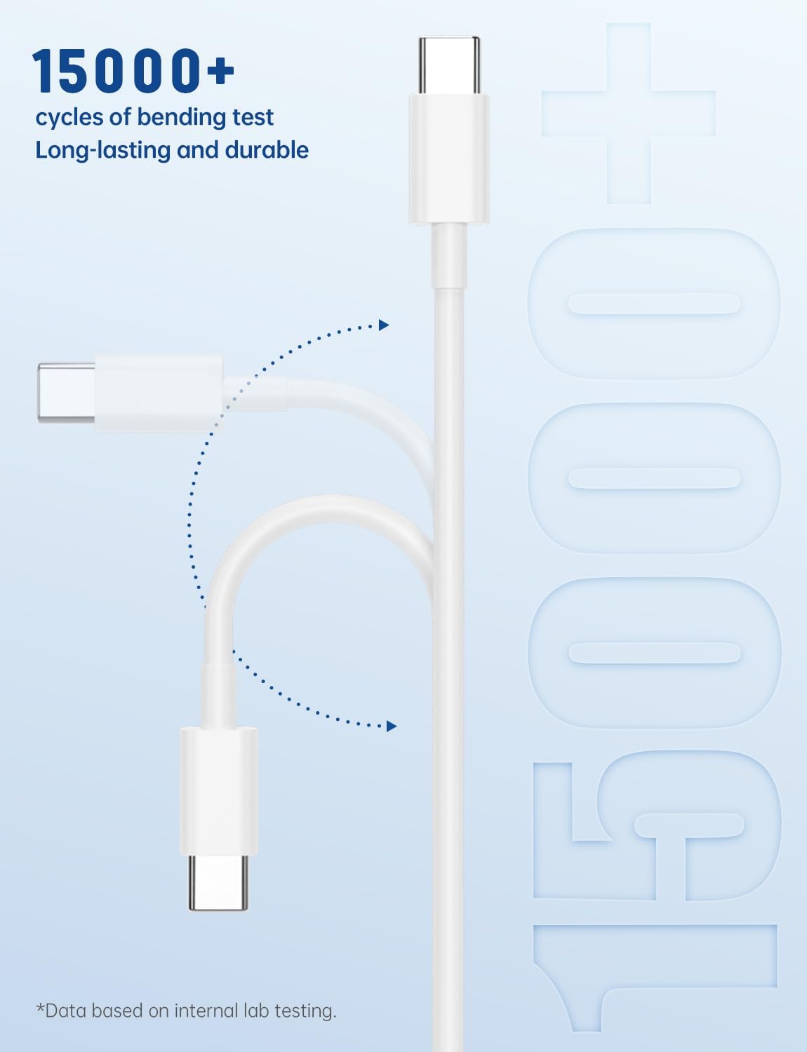 Thumbnail 6 de Cabepow 15ft USB-C to USB-C Cable