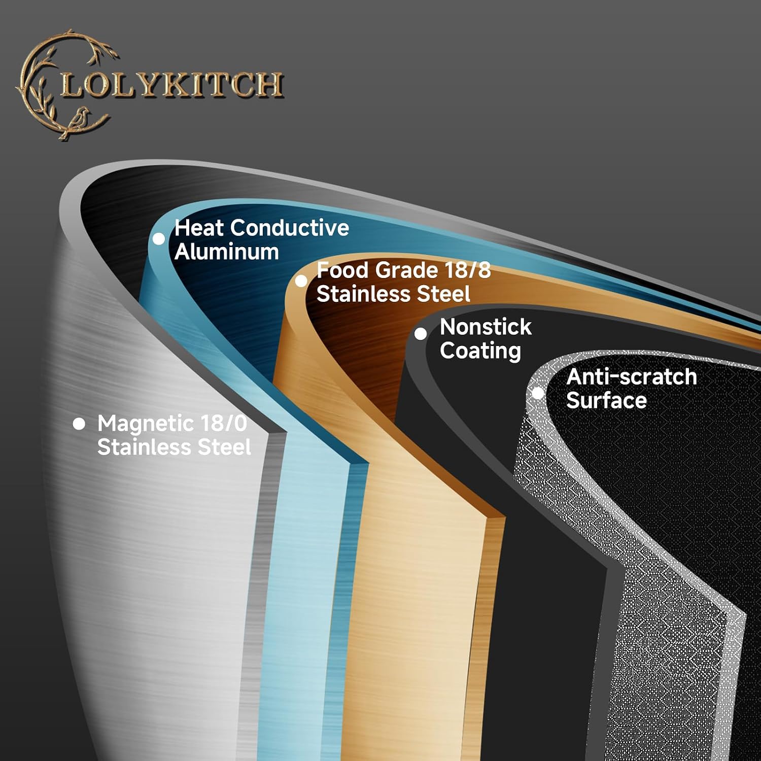 Thumbnail 6 de LOLYKITCH 10-Piece Hybrid Tri-ply Cookware Set