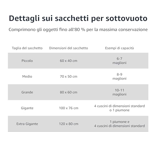 Thumbnail 2 de Amazon Basics Sacchetti sottovuoto con Pompa a Mano – confezione da 6 (2 Jumbo, 2 Grandi, 2 Medi) Trasparenti