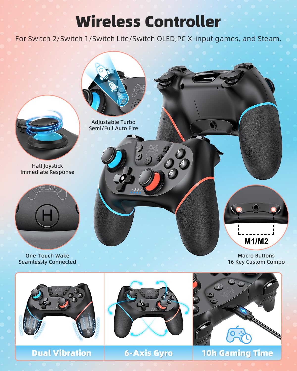 Detalle 2 de MENEEA Switch 2 Pro Accessories Bundle 21‑in‑1