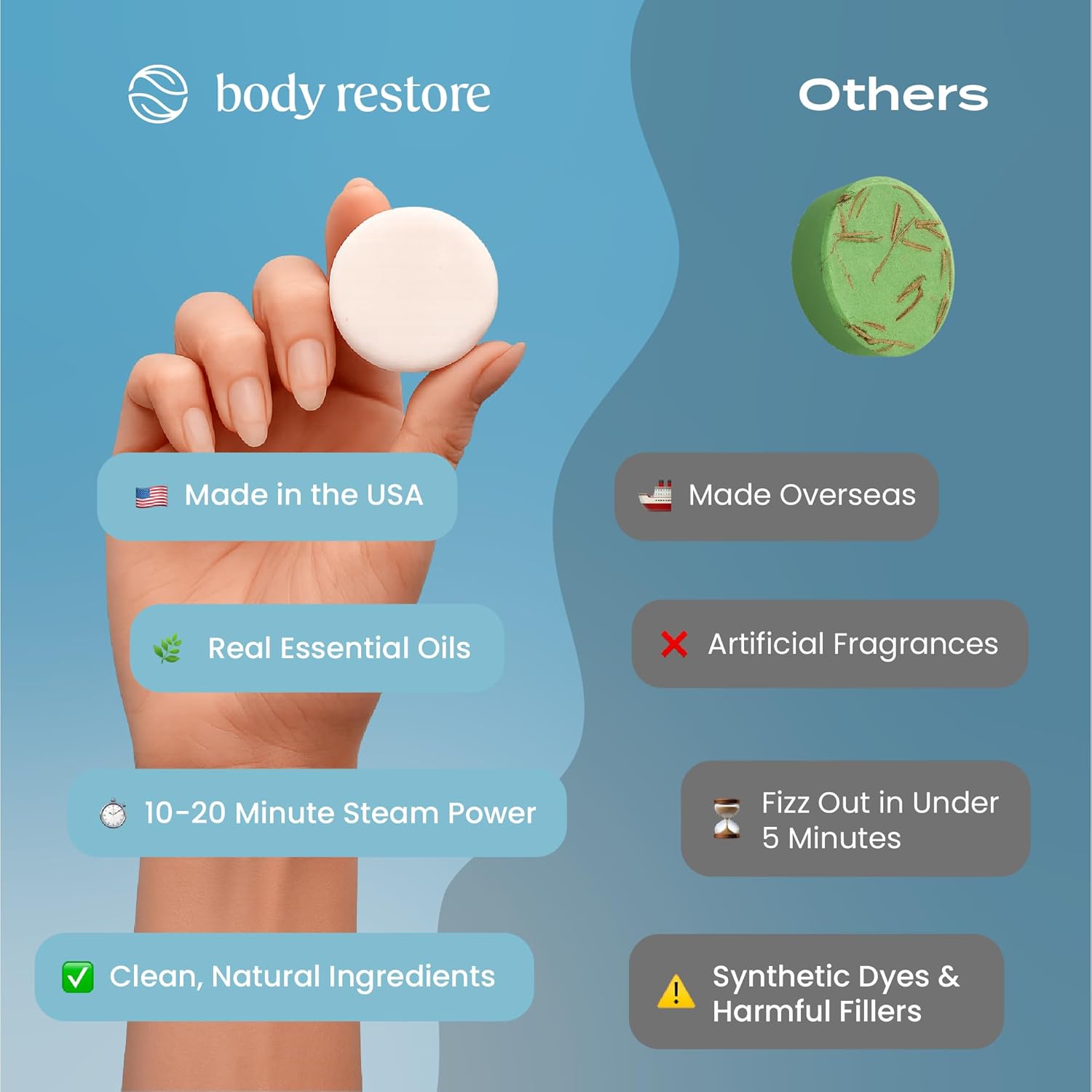 Thumbnail 3 de Body Restore Shower Steamers Aromatherapy 30 Pack (Collectors Box) – 30 unique scents for home spa showers