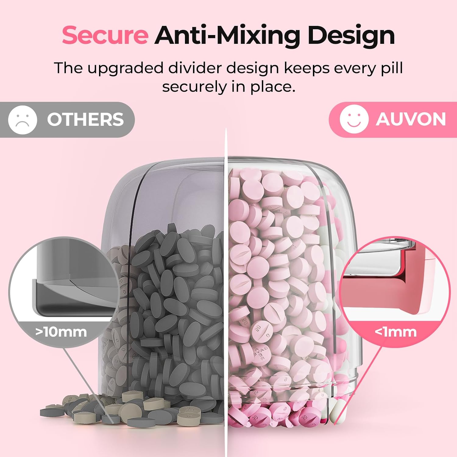 Detalle 2 de AUVON PD4007 Pill Organizer, 7 Compartments, Wide Opening, Pink