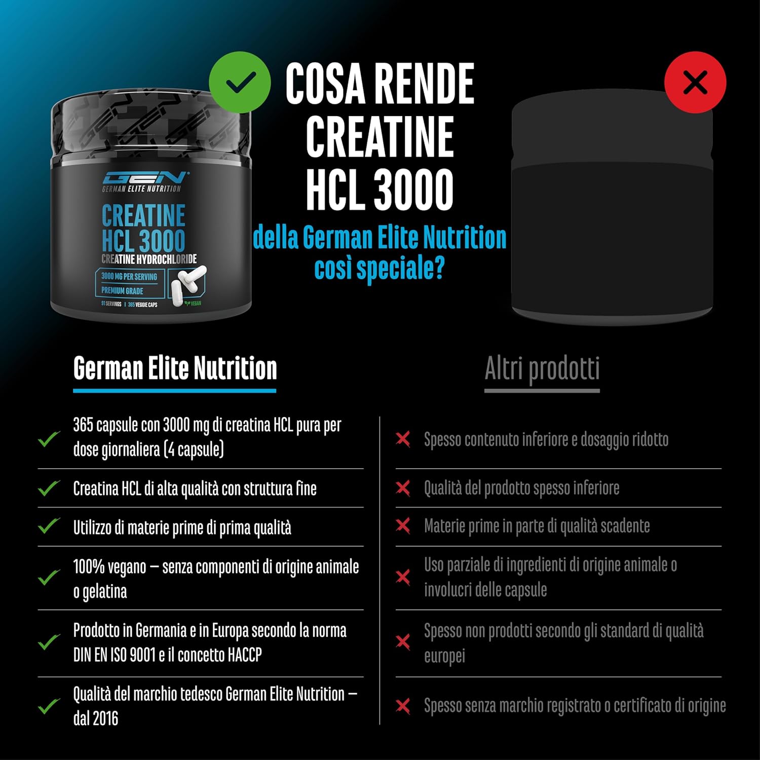 Thumbnail 2 de GEN GERMAN ELITE NUTRITION Creatine HCL 3000 mg capsule