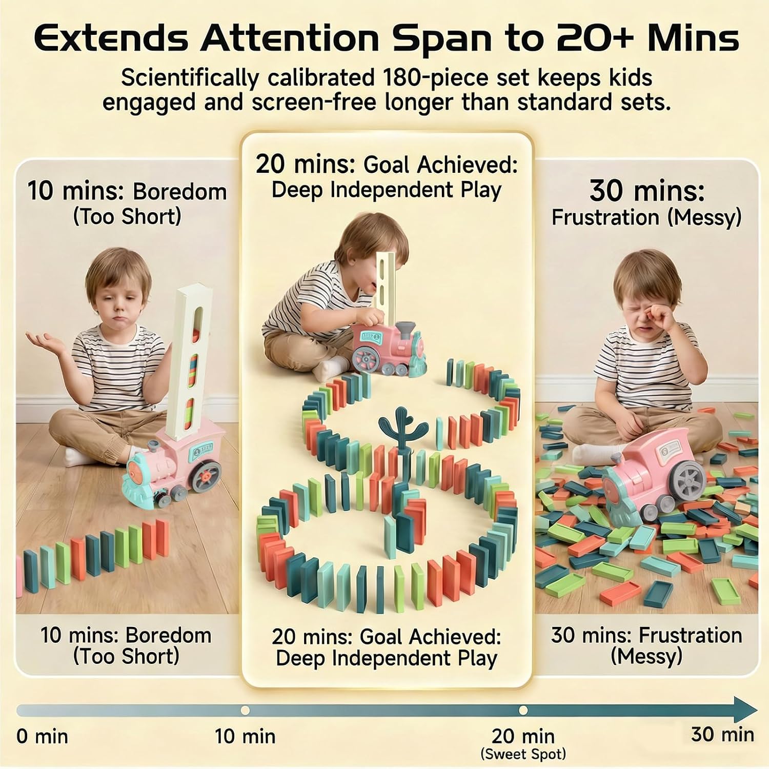 Detalle de Domino Train Toy for Kids 3+