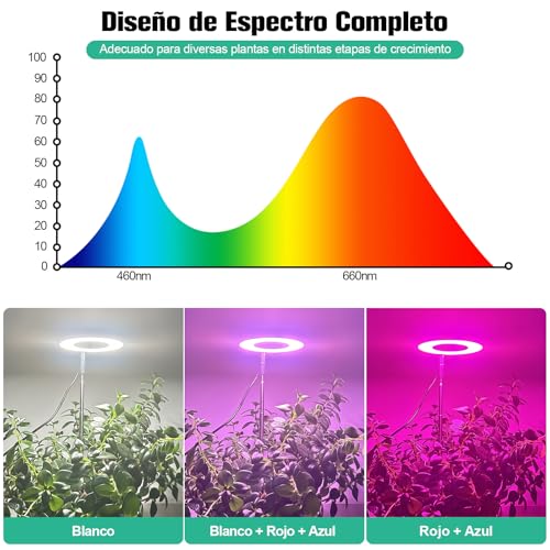 Detalle 2 de Idealife Lámpara de Planta 42 LED