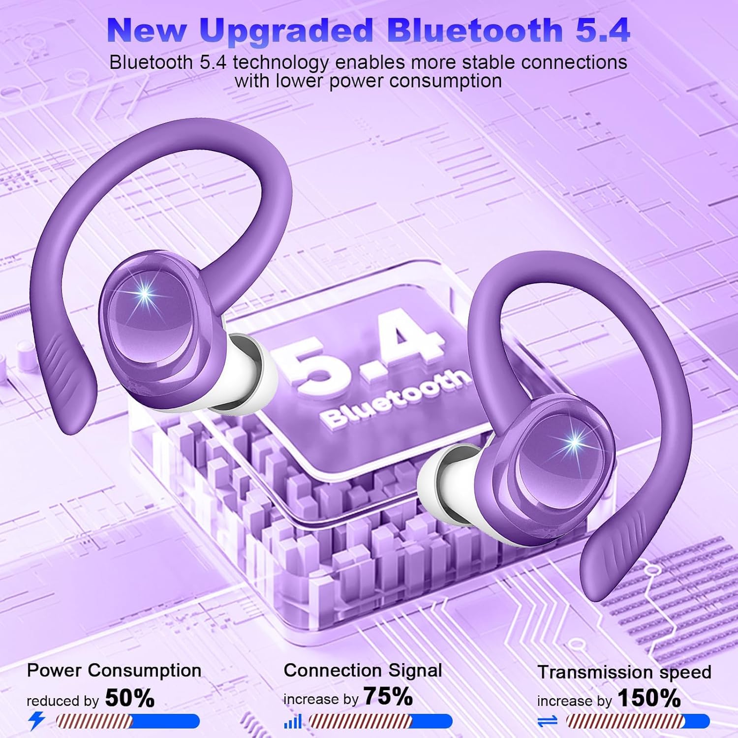 Detalle 2 de Cuffie sportive Bluetooth 5.4 H87 con gancio orecchio, IPX7 e 50 ore di autonomia