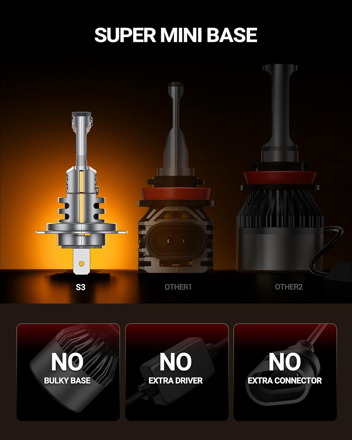 Thumbnail 4 de SEALIGHT H7 LED bulbs 6500K