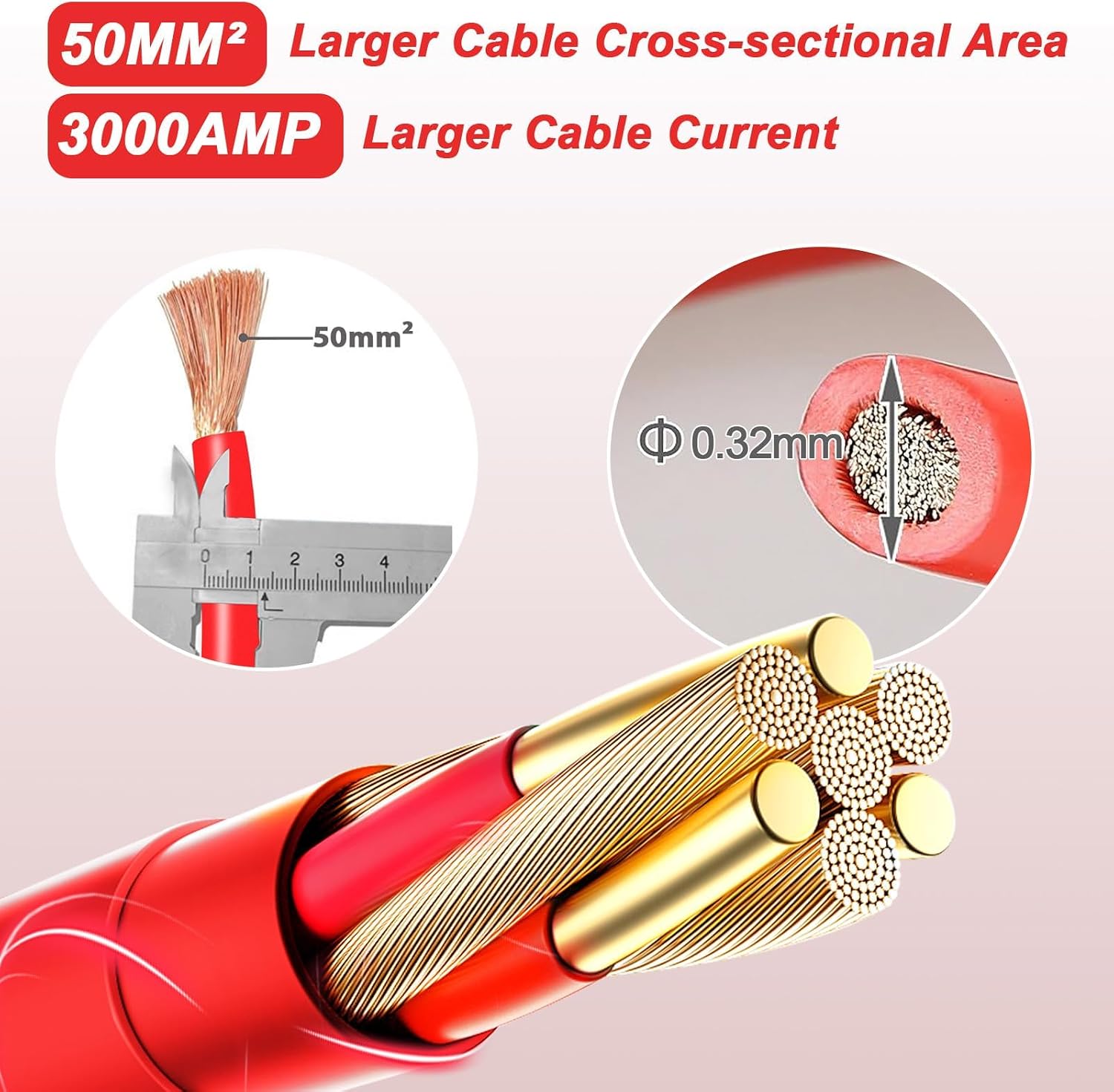Detalle 2 de TLGREEN 6M Jump Leads for Cars 3000A