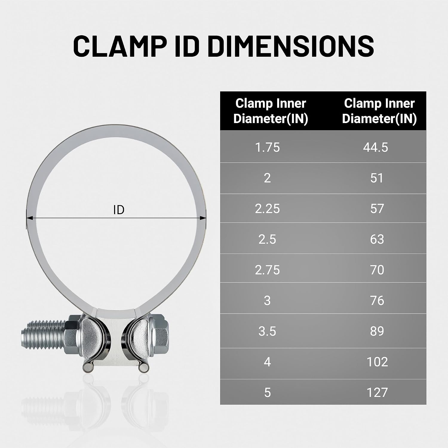 Thumbnail 6 de EVIL ENERGY 3.0 Inch Exhaust Clamp (2-Pack) — 304 Stainless Steel Lap Joint Band for Butt-Joint Connections