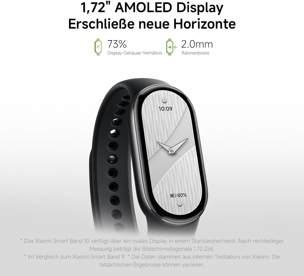 Detalle de Xiaomi Smart Band 10 1,72" AMOLED