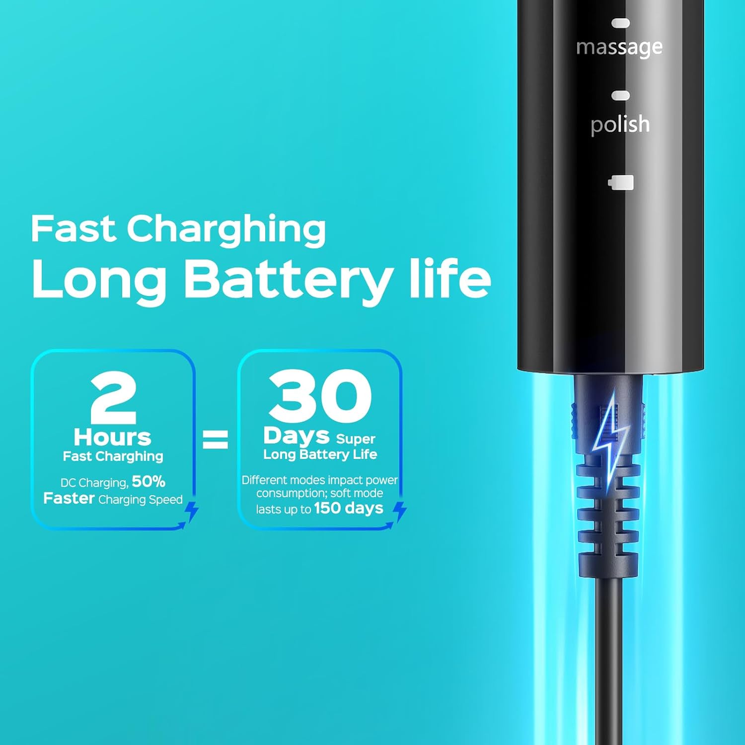 Thumbnail 5 de COSLUS Sonic Electric Toothbrush 2‑hour charge 🪥