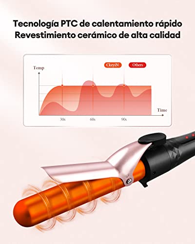 Detalle 1 de CkeyiN Rizador Profesional 4 en 1 con Barriles Cerámica 💇♀