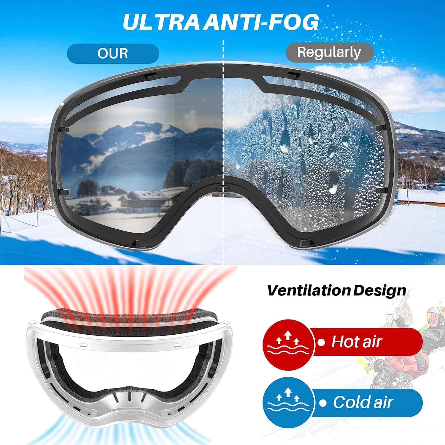 Thumbnail 4 de GlaRid Gafas de esquí OTG sin montura