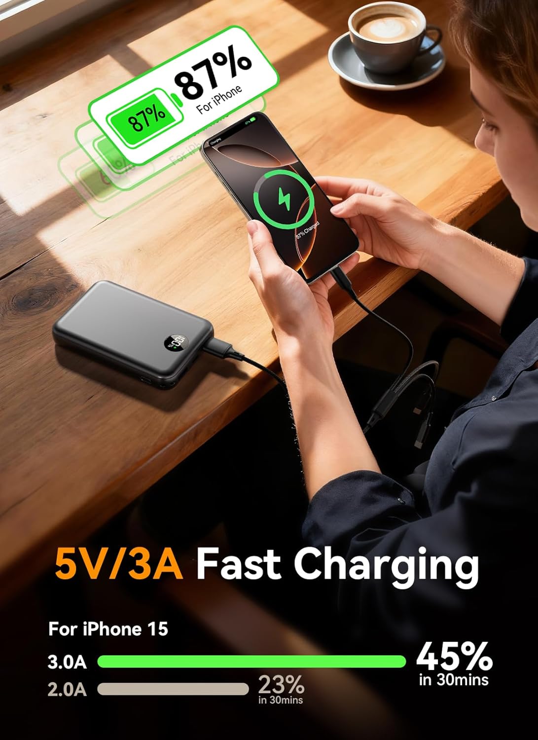 Thumbnail 3 de Power Bank Fast Charging 27000mAh with LED Display – USB-C PD 3.0 & QC 3.0, 1x USB-C + 2x USB-A, 3-in-1 Cable