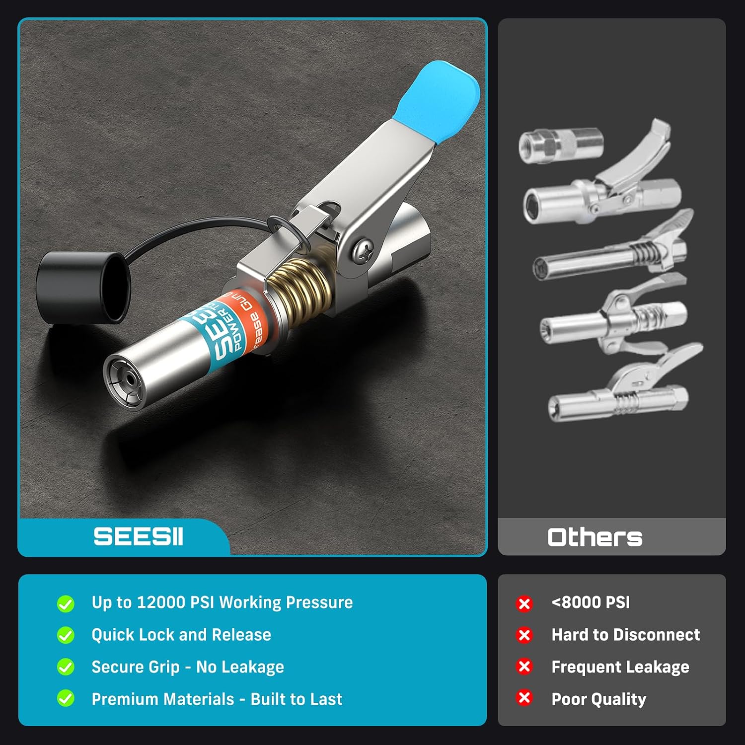 Detalle 2 de Seesii Grease Gun Accessory Kit Pro (GR05P) — 12000 PSI Quick-Release, 90° Adapter, 39.4" Dual-Spring Hose