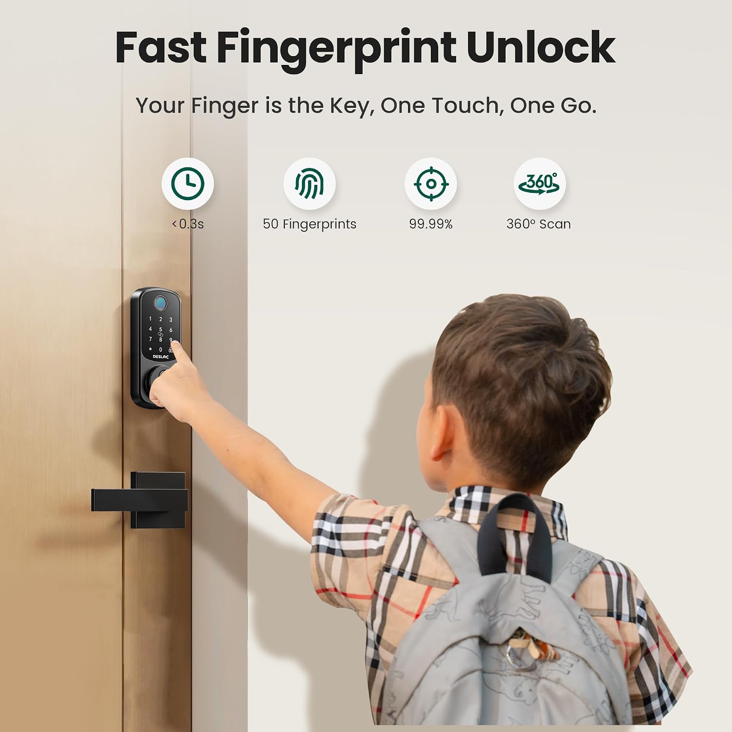 Detalle 2 de DESLOC B200 Fingerprint Smart Lock 2-Handle 🔒