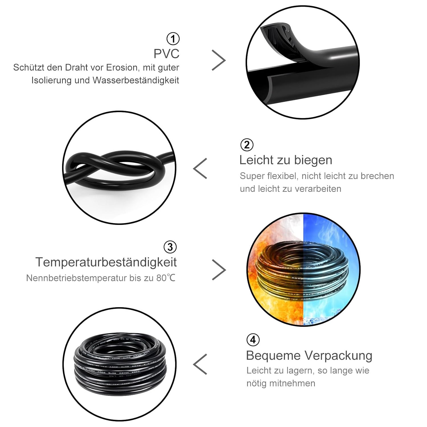Detalle de 20 Meter 14 AWG 4x2,0 mm² 4-adriges Stromkabel (verzinntes Kupfer, PVC) für 5/12/24/300 V