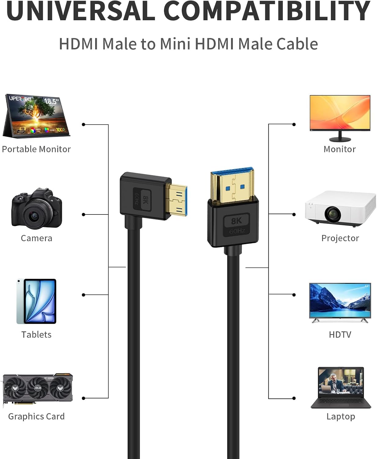 Thumbnail 2 de Maxhood 0.3m Mini HDMI to HDMI cable