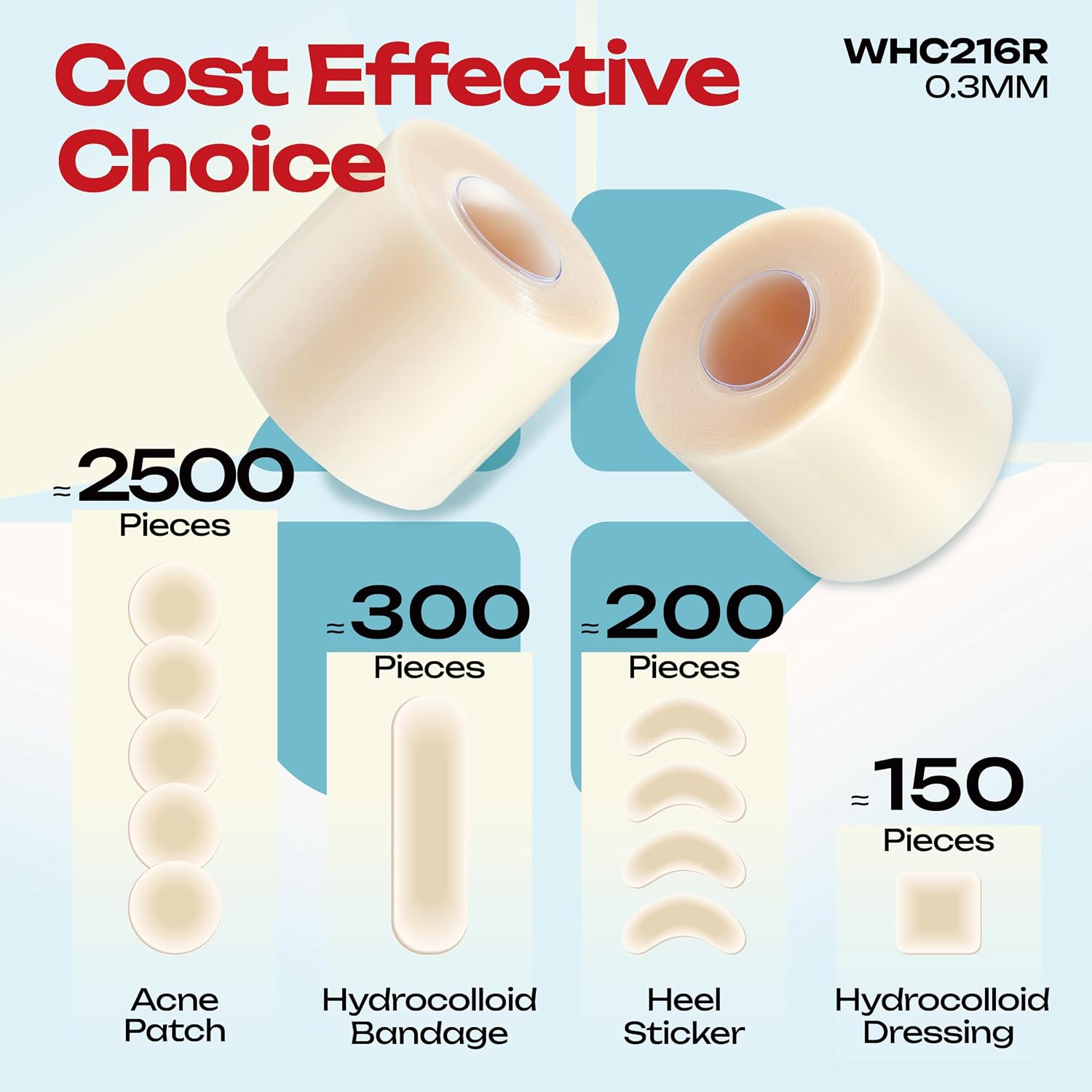 Detalle de LIFARA Medical-Grade Hydrocolloid Roll Wound Care (Cut-to-Size, Waterproof, Self-Adhesive) — 2 in x 16 ft