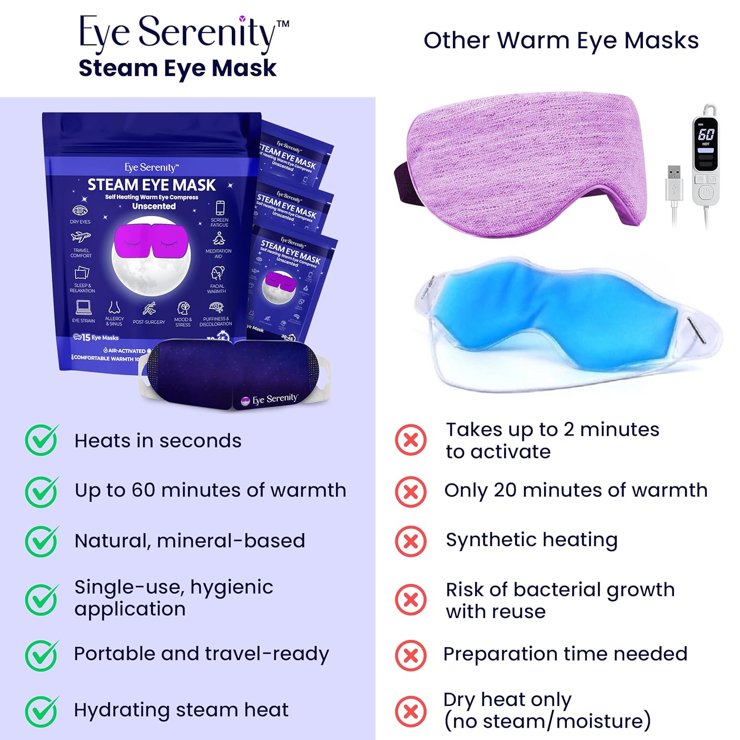 Thumbnail 1 de Self Heating Warm Compress Steam Eye Mask 15-pack