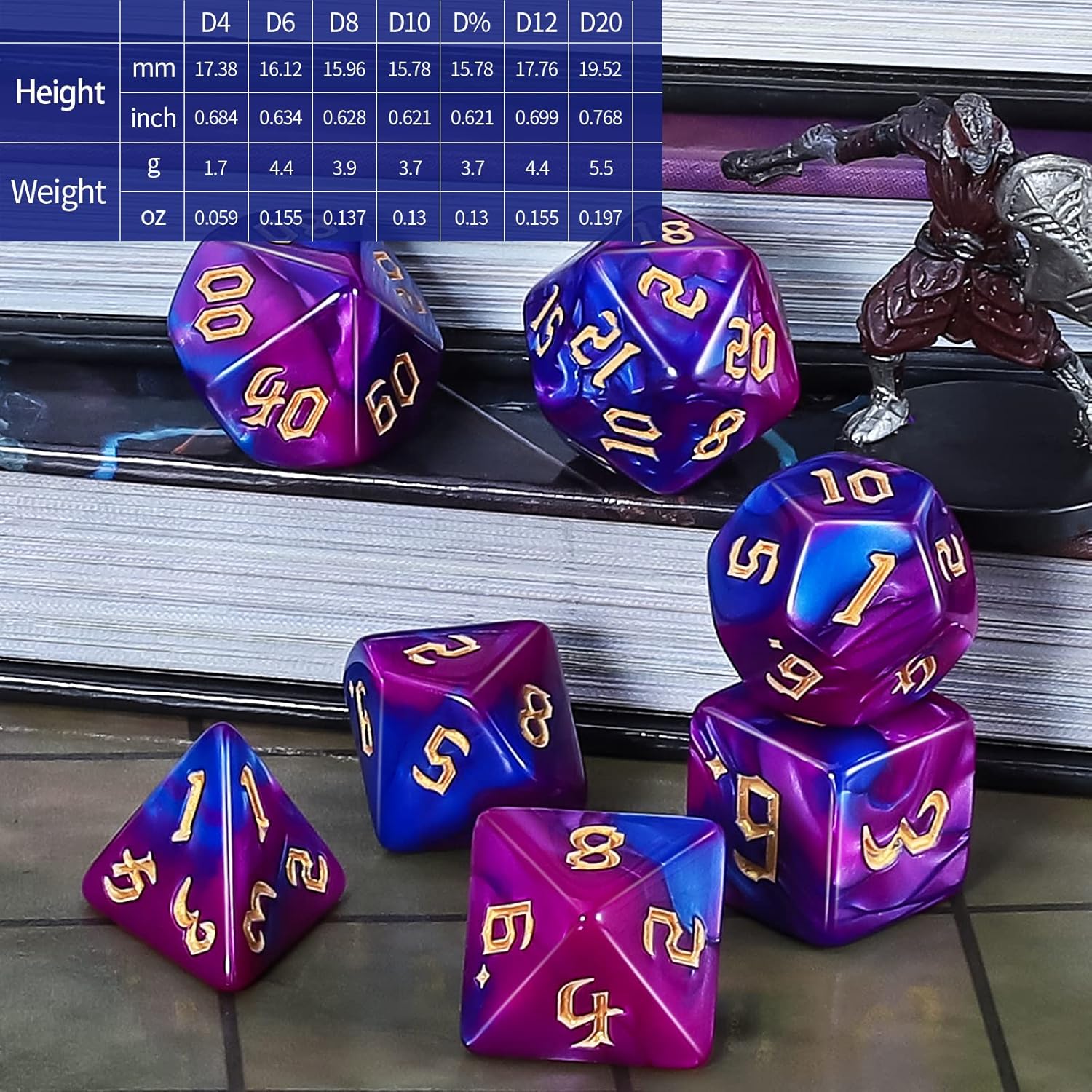 Detalle 2 de QMAY DND Dice Polyhedral Dice Set – 7 pezzi blu viola per D&D, MTG e RPG