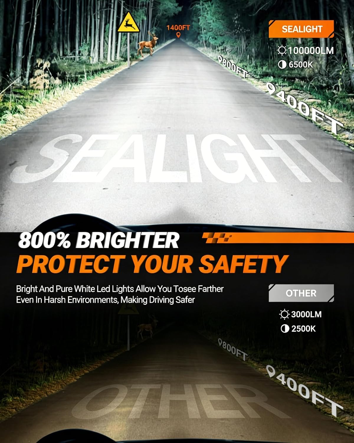 Thumbnail 1 de SEALIGHT 9005/9006 Bulbs Combo (HB3/HB4) 800% Brightness, 100000LM, 6500K White — Plug and Play, Pack of 4