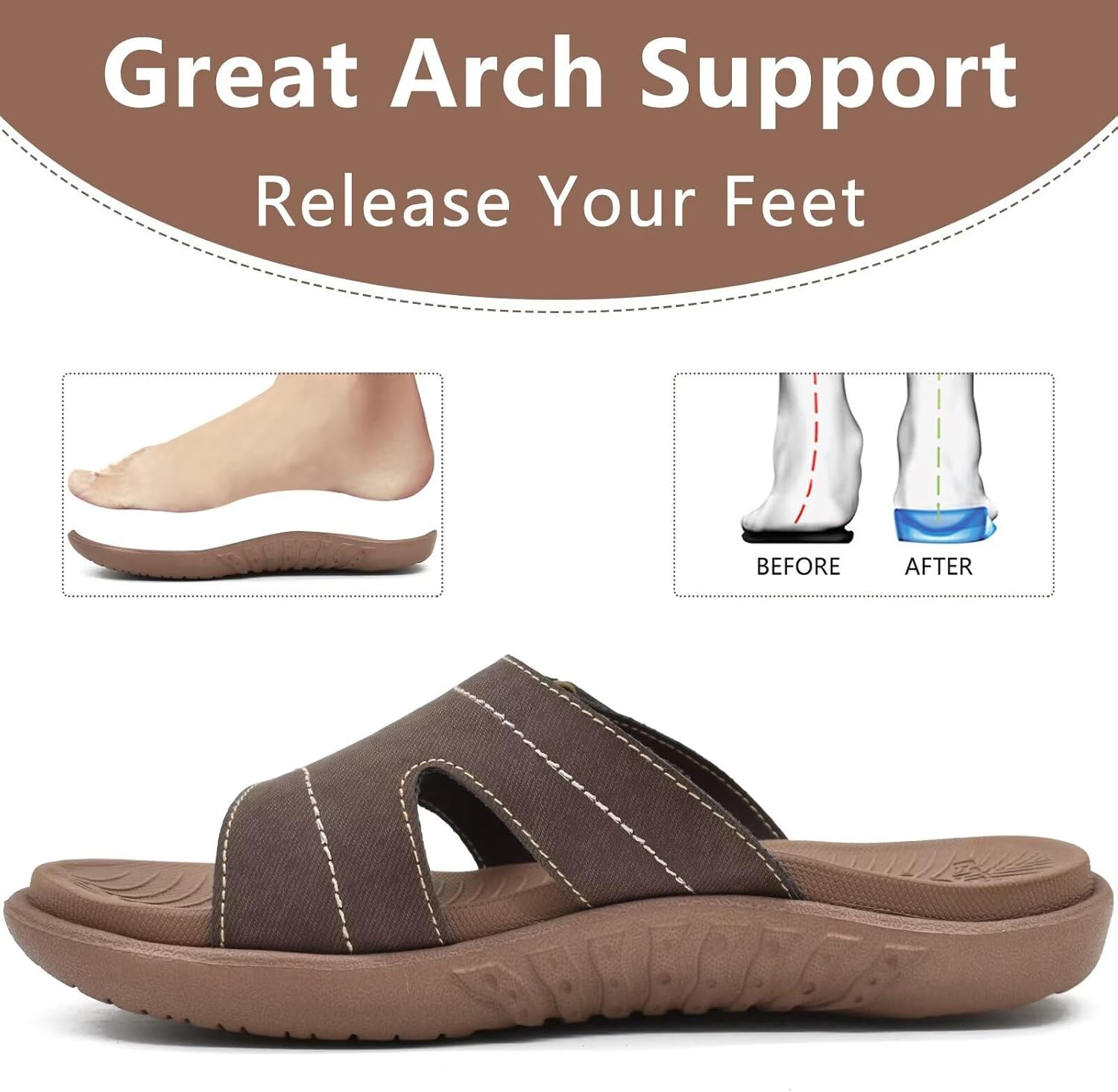 Thumbnail 5 de KuaiLu Womens Fashion Orthotic Slides for Plantar Fasciitis 👡