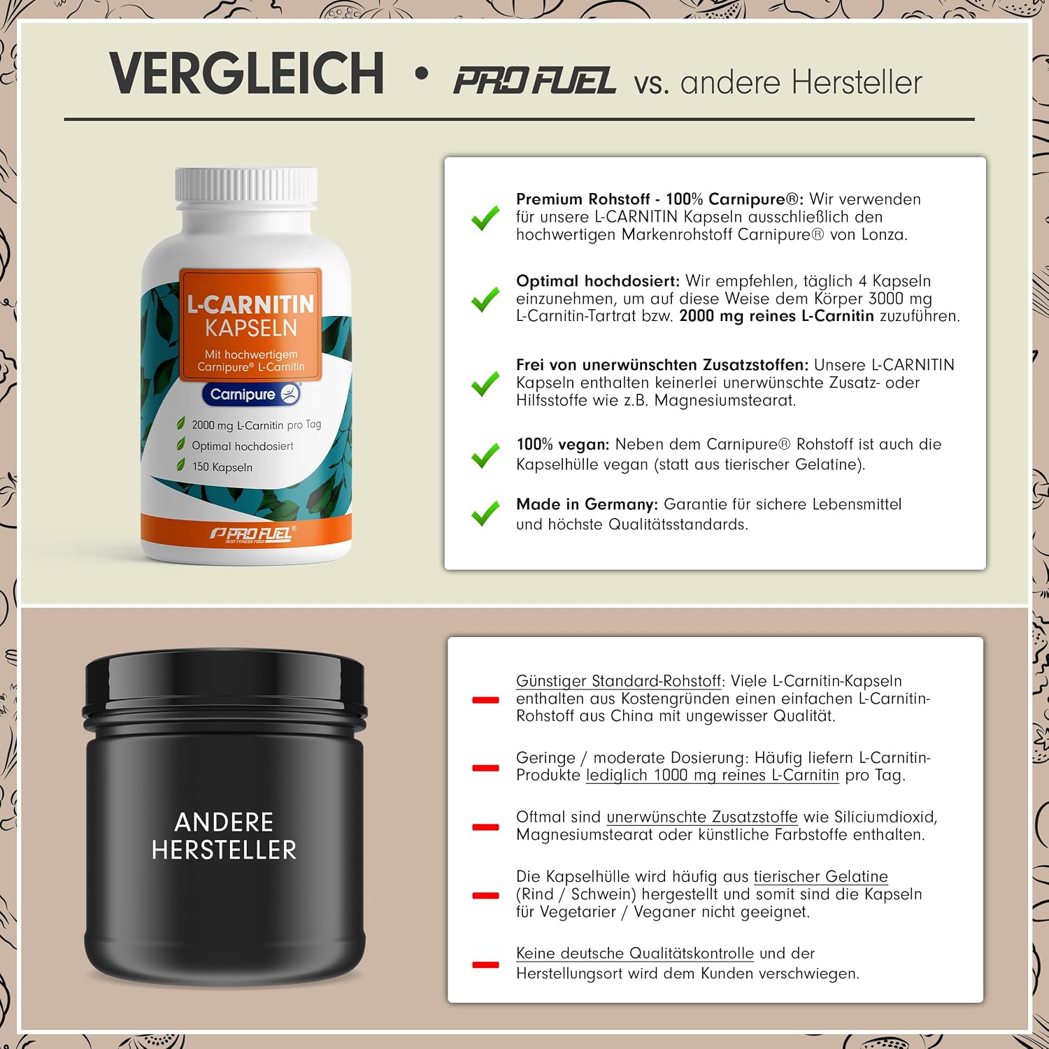 Thumbnail 2 de Lonza Carnipure L-Carnitin hochdosiert 2250 mg