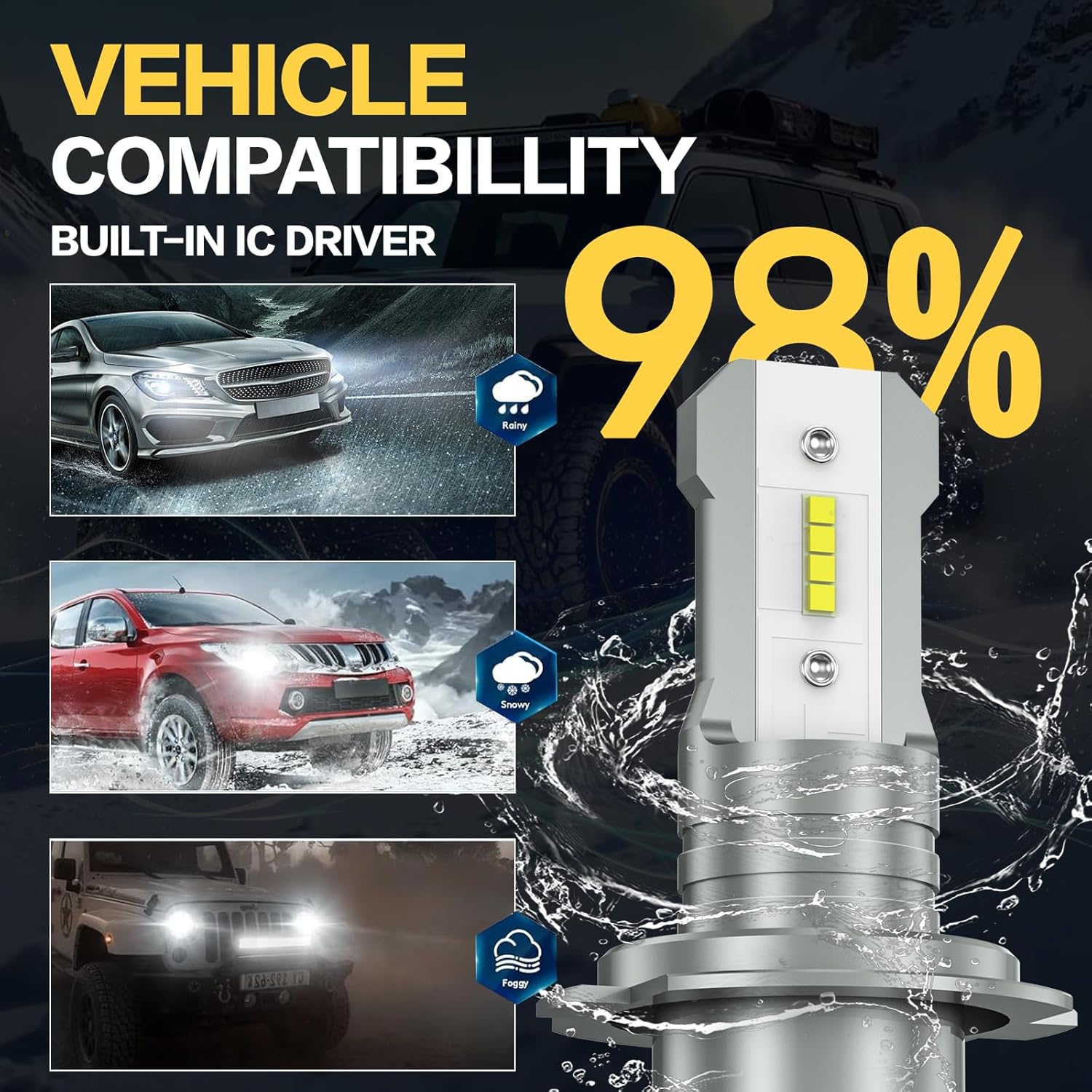 Thumbnail 5 de Sycreek Lampadina LED H7 30000LM 80W 6500K Plug & Play (H7)