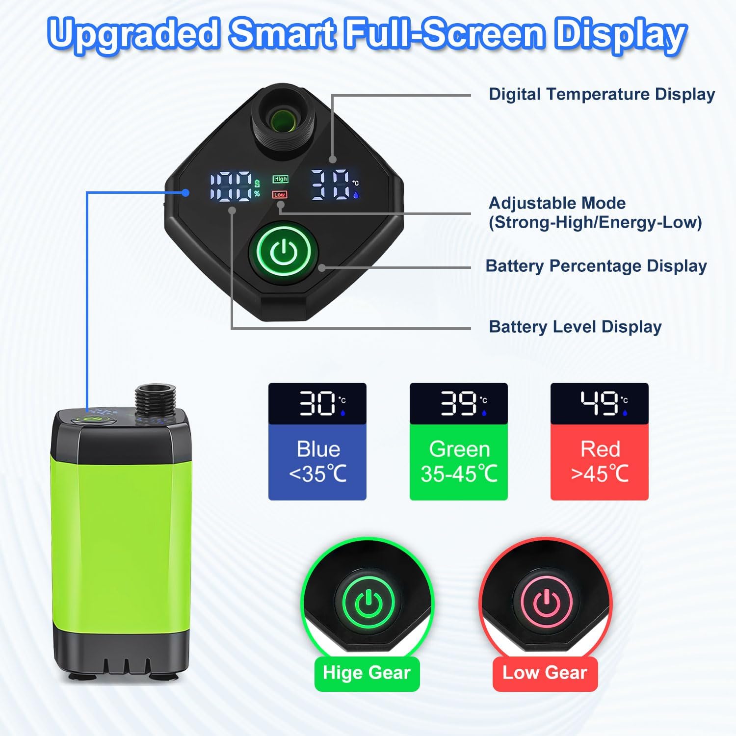 Thumbnail 2 de Anesty Tragbare Campingdusche Set 6000mAh