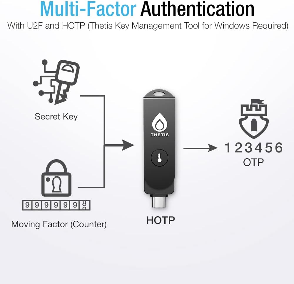 Thumbnail 4 de Thetis Pro FIDO2 Security Key with dual USB-A & USB-C and NFC for two-factor sign-in (HOTP support)