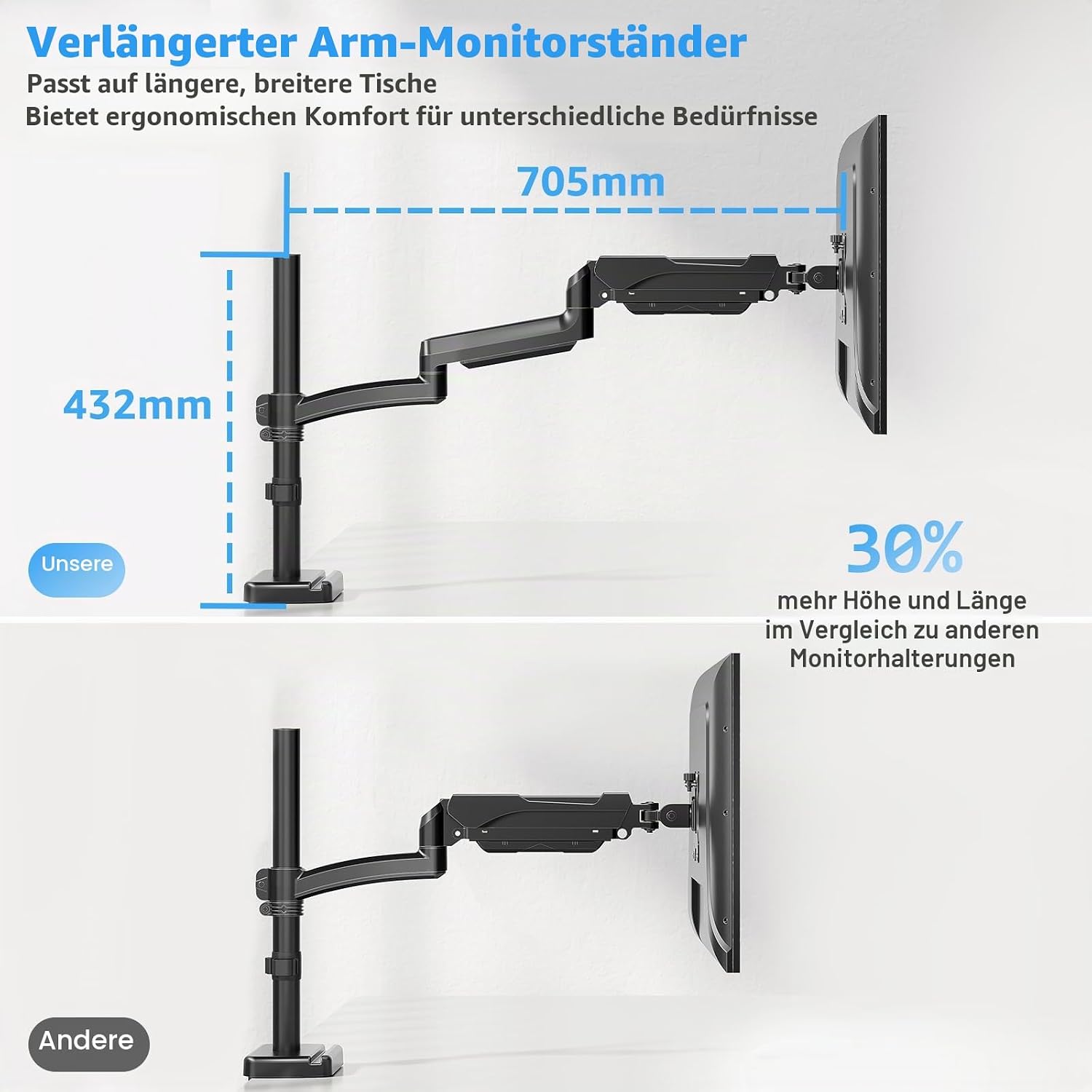 Detalle 2 de MOUNTUP 705 mm Langarm Monitorhalterung für 13–32 Zoll (EU6021B) – Einzelarm bis 9 kg