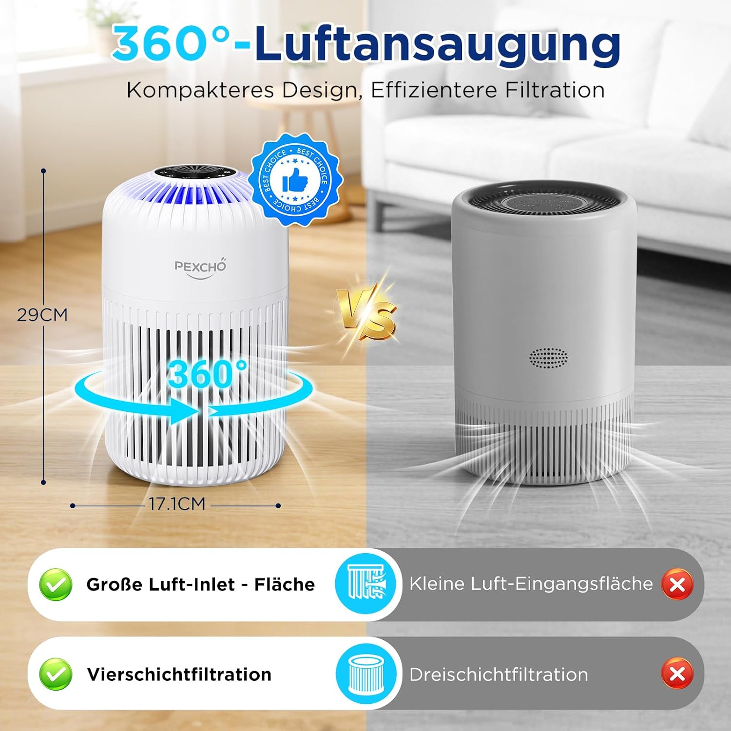Detalle de PEXCHO Luftreiniger allergiker – 4-in-1 HEPA Filter mit App-Steuerung, Aromatherapie und 28 dB Schlafmodus