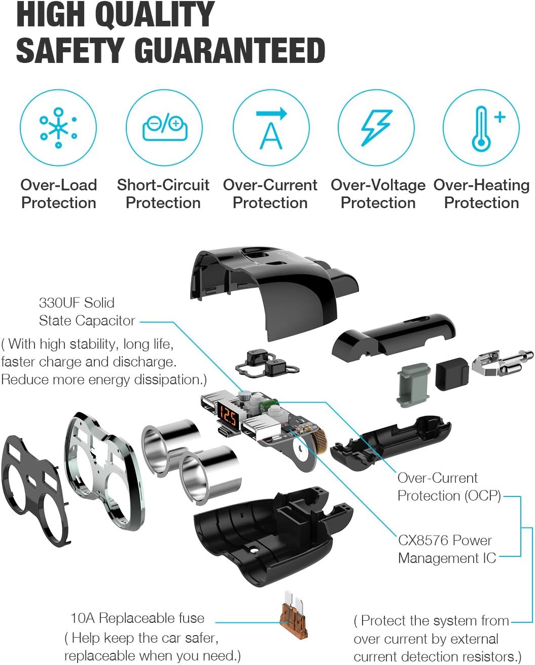 Detalle de Otium USB C Car Charger 80W Dual Ports