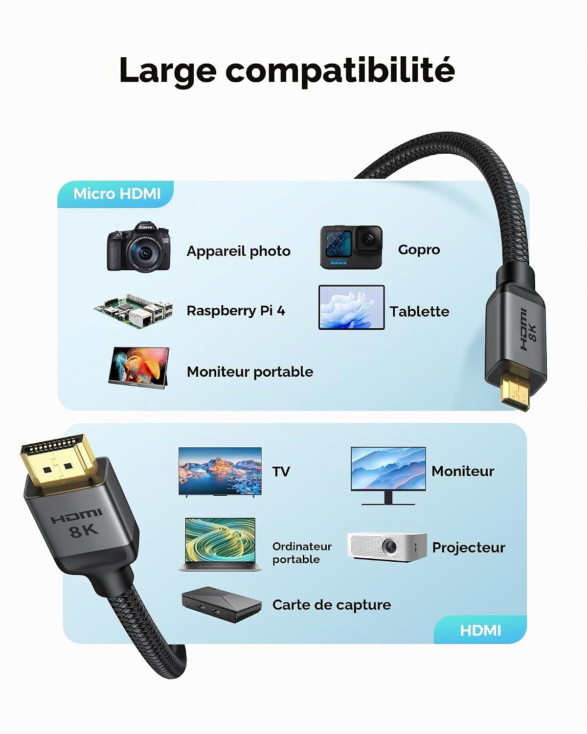 Thumbnail 3 de Silkland 8K Micro-HDMI-naar-HDMI 2.1-kabel van 1 m met HDR en eARC
