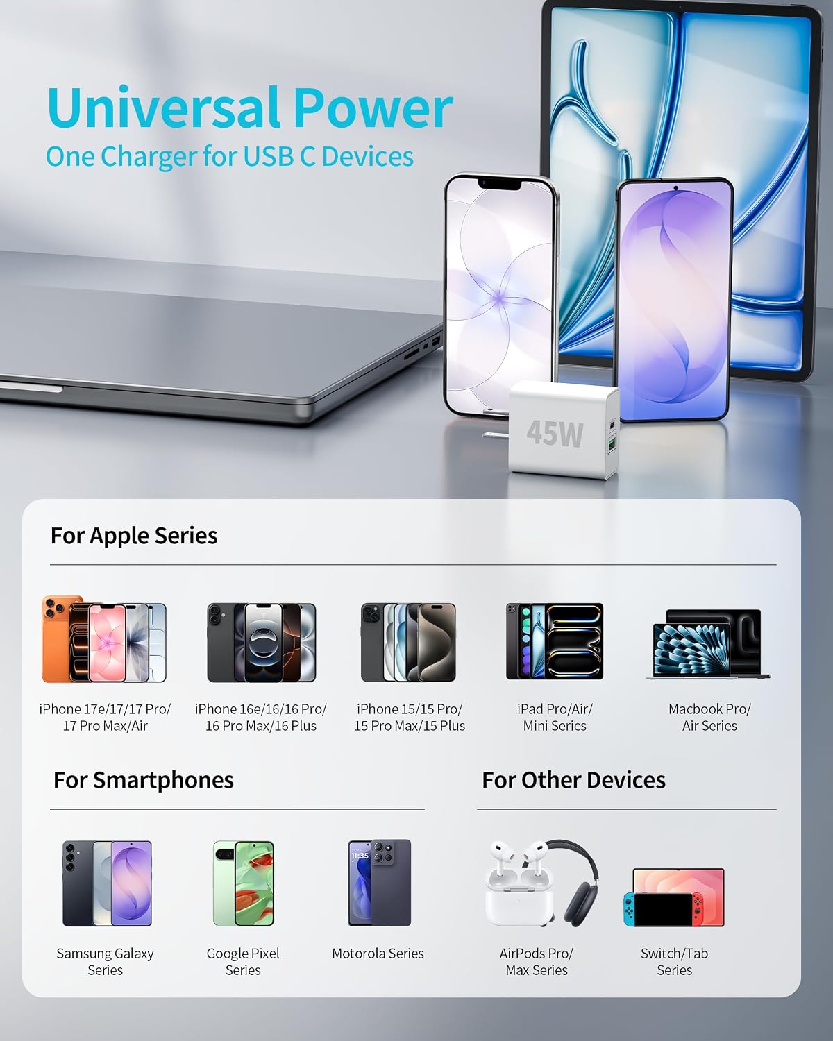 Detalle de KENHAO USB-C Wall Charger 45W