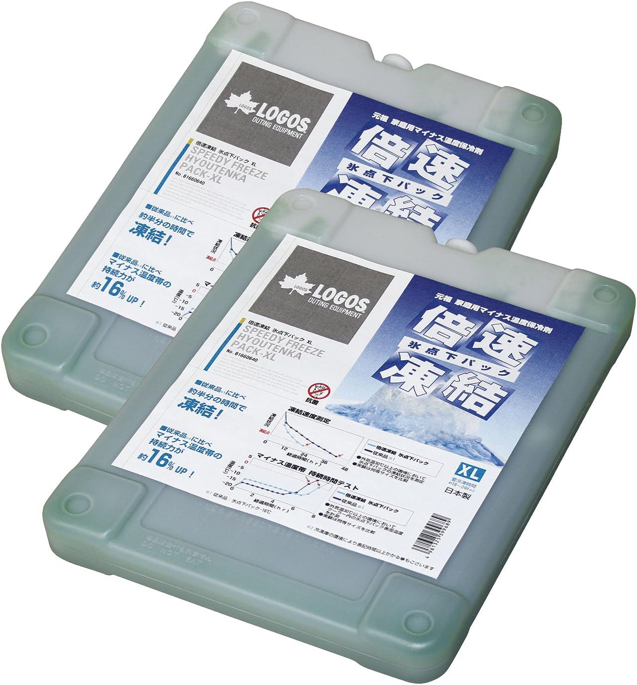 Thumbnail 5 de LOGOS Double Speed Freezing Ice Packs, Medium 2-Pack, 600 g Each