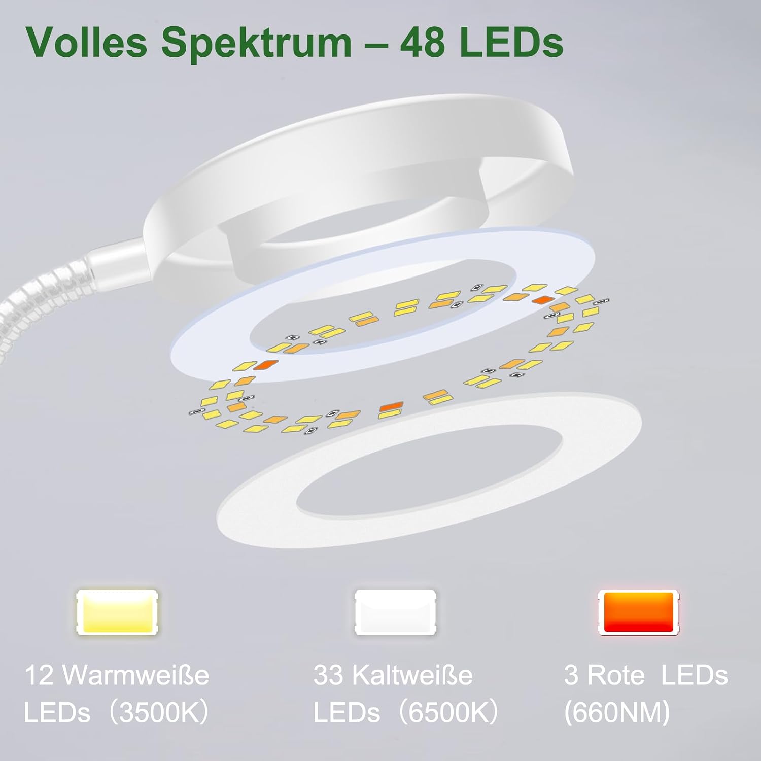 Detalle 2 de Pflanzenlampe LED Vollspektrum 6500K