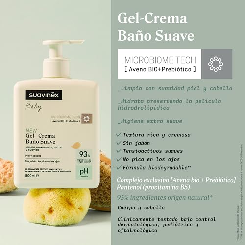 Thumbnail 4 de Pack Cosmética para Bebés Suavinex Gran Formato (4 productos) – para pieles sensibles desde el primer día