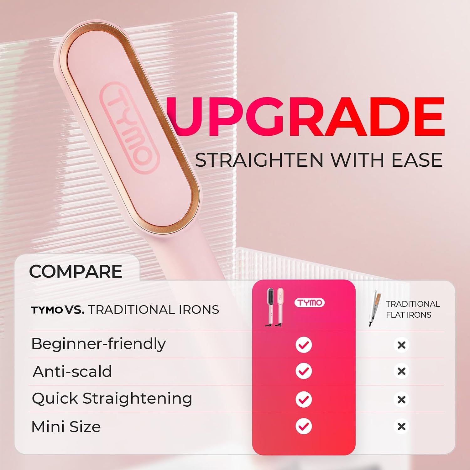 Detalle de TYMO Hair Straightener Brush UK – 2-in-1 Flat Iron and Hair Brush (Pink)
