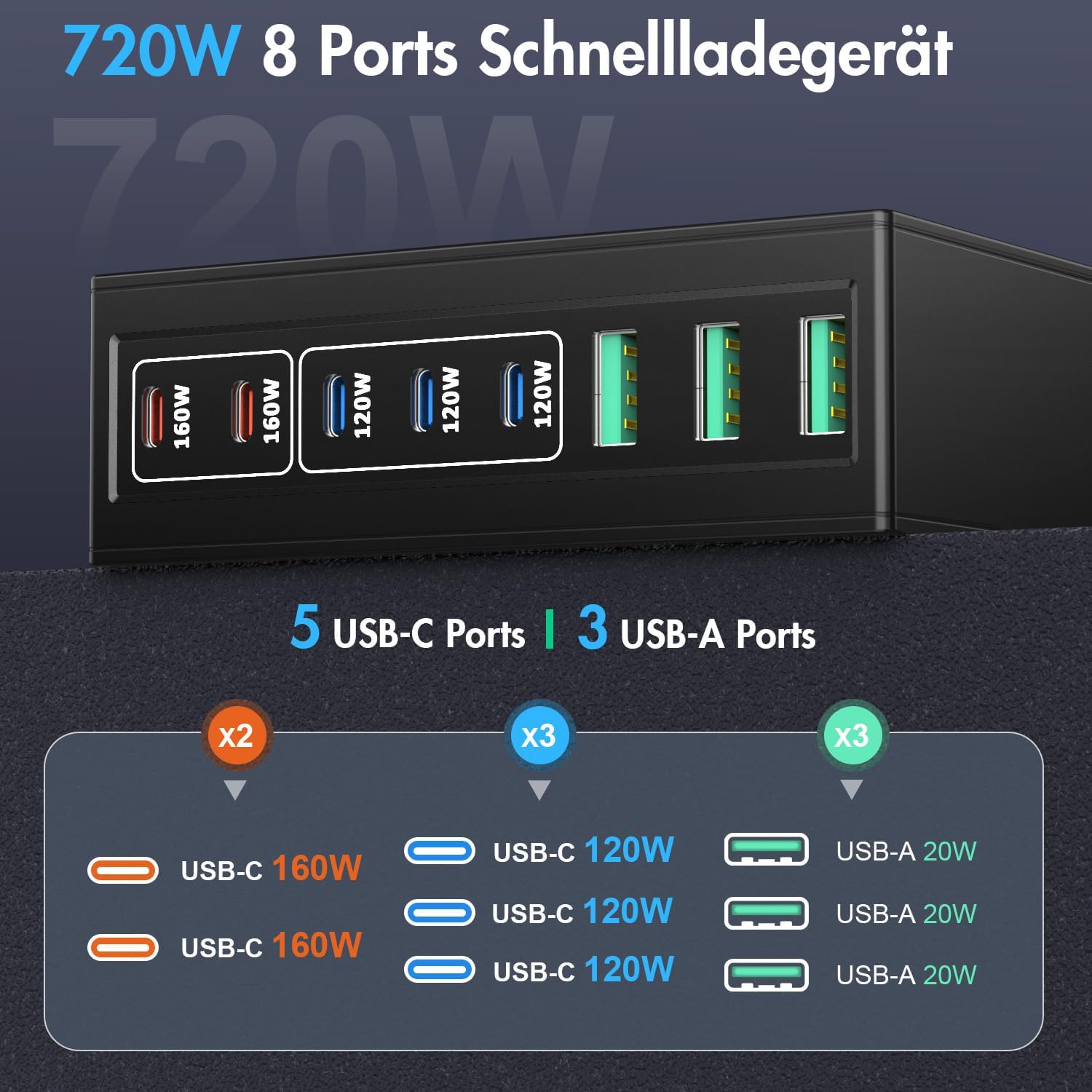 Detalle 2 de FNITAER 720W USB C Ladegerät