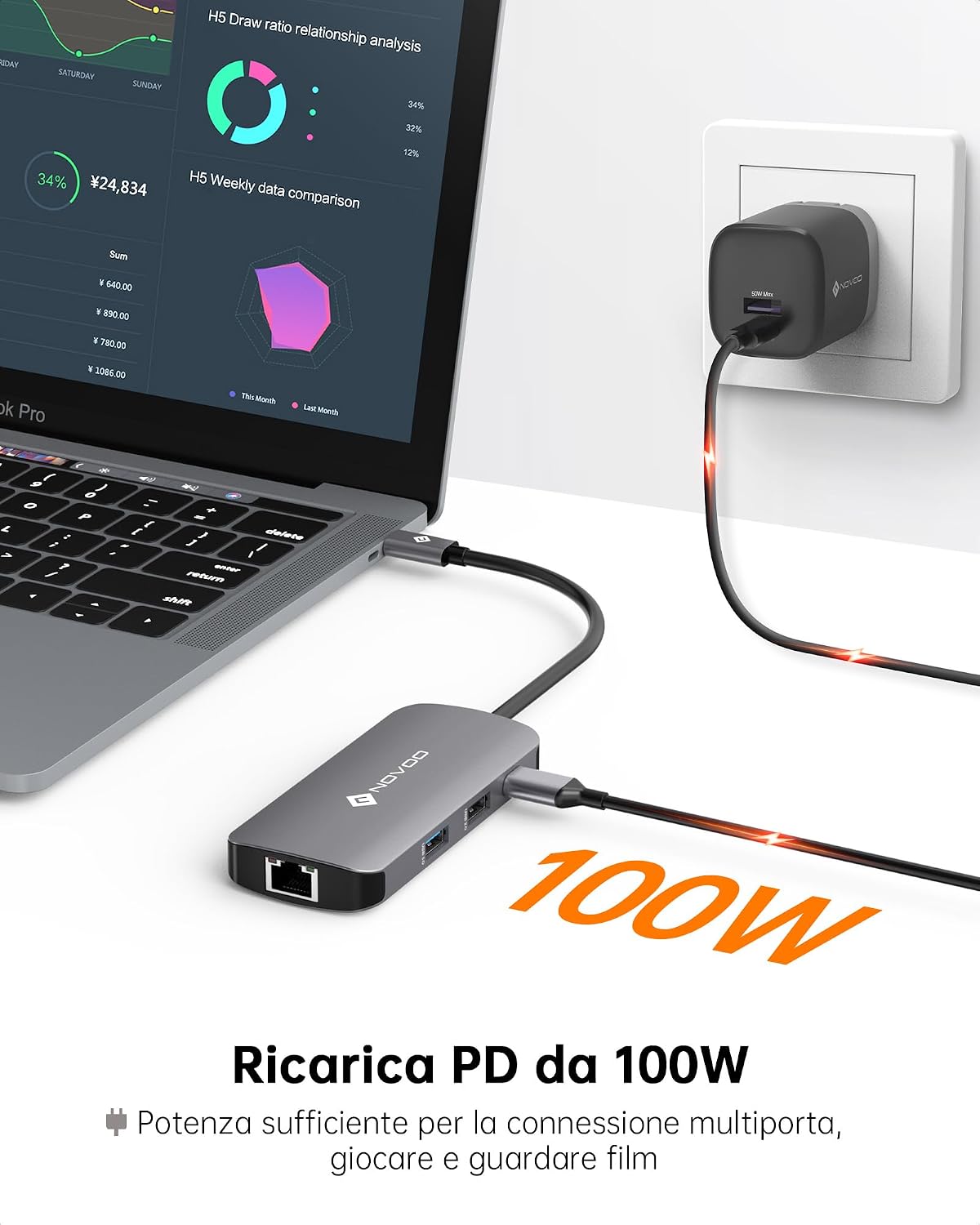 Thumbnail 5 de NOVOO Hub USB-C 7 in 1 con HDMI 4K