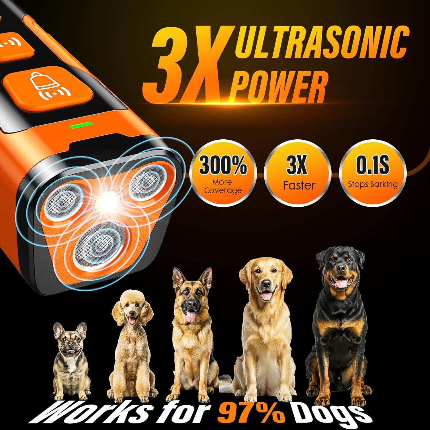 Thumbnail 1 de YUYQA Dog Bark Deterrent Device (3X Ultrasonic) with 6 Training Modes, Up to 23 FT Range