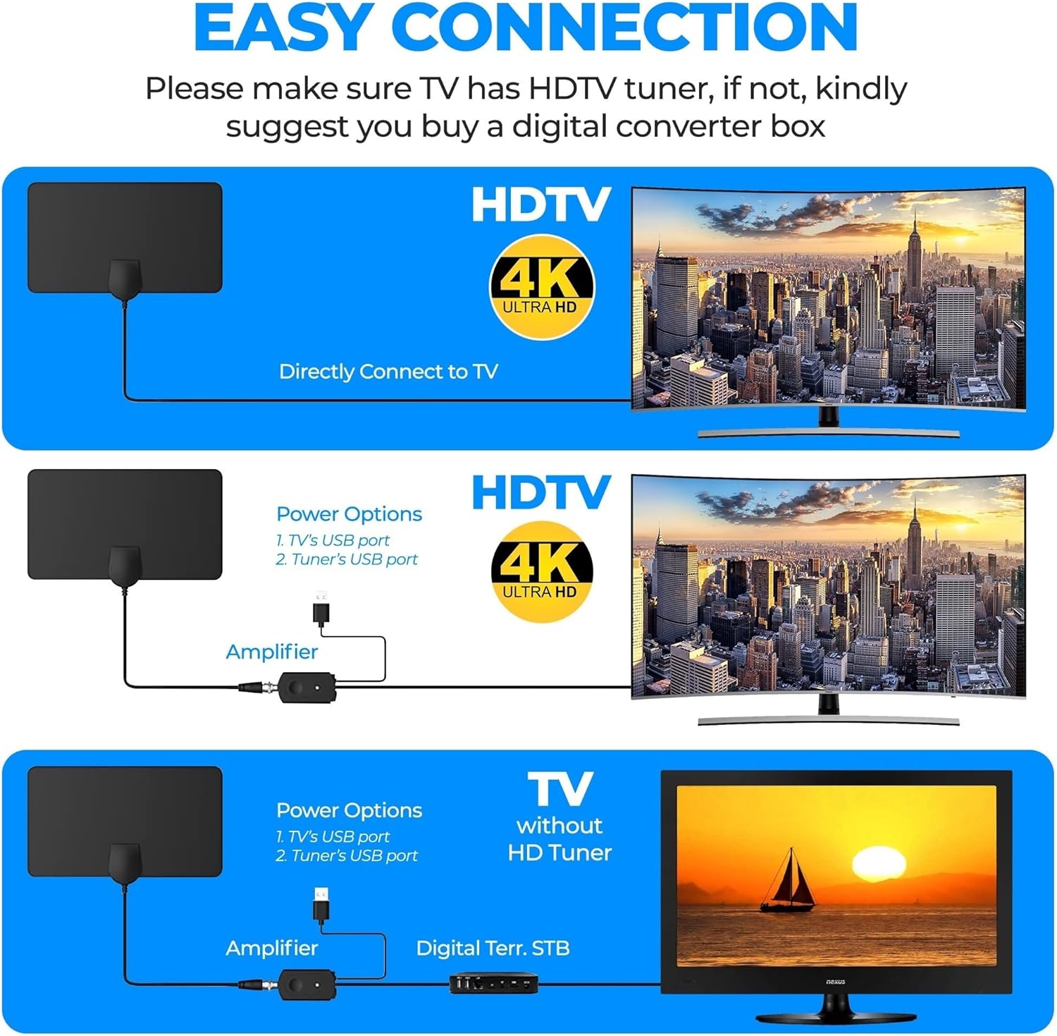 Thumbnail 5 de GLOBAL TECH TV Aerial 13 ft cable indoor antenna