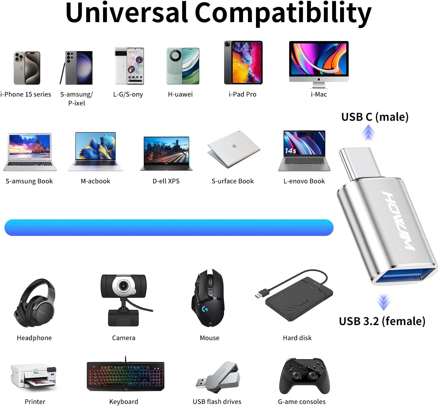 Thumbnail 6 de HOWJIM USB C auf USB Adapter 10 Gbps