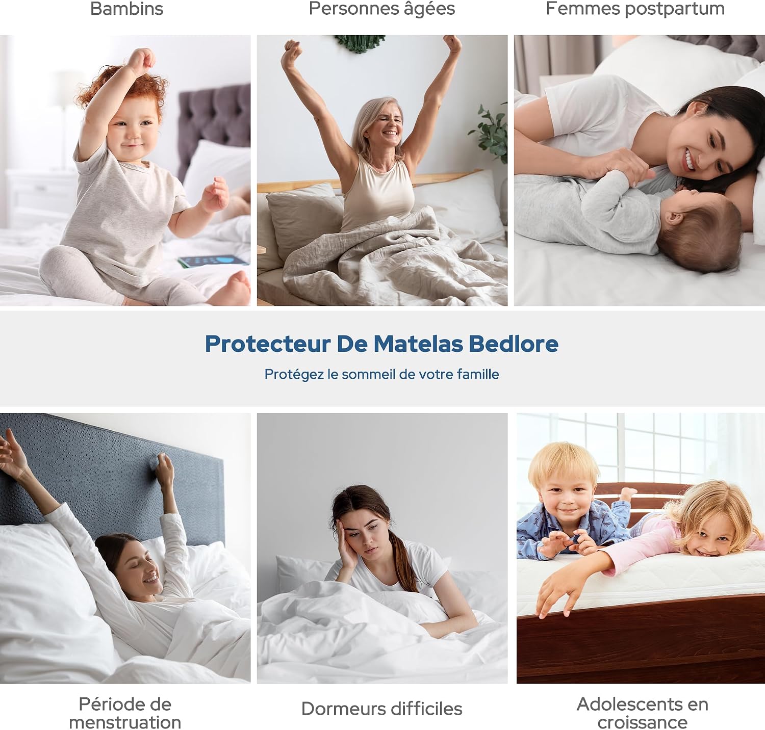Detalle de BEDLORE Protège-Matelas 160x200 Imperméable en Microfibre Douce avec TPU Amélioré – Bleu