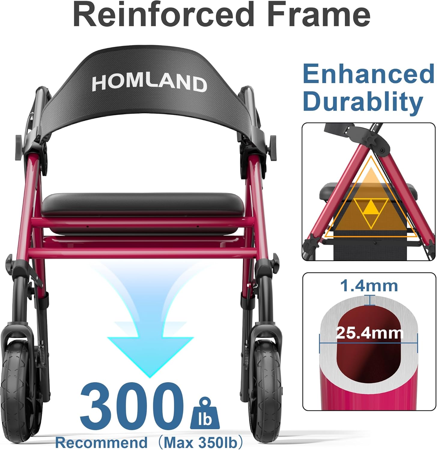 Detalle 2 de HOMLAND Foldable Rollator Walker 8" wheels 🚶