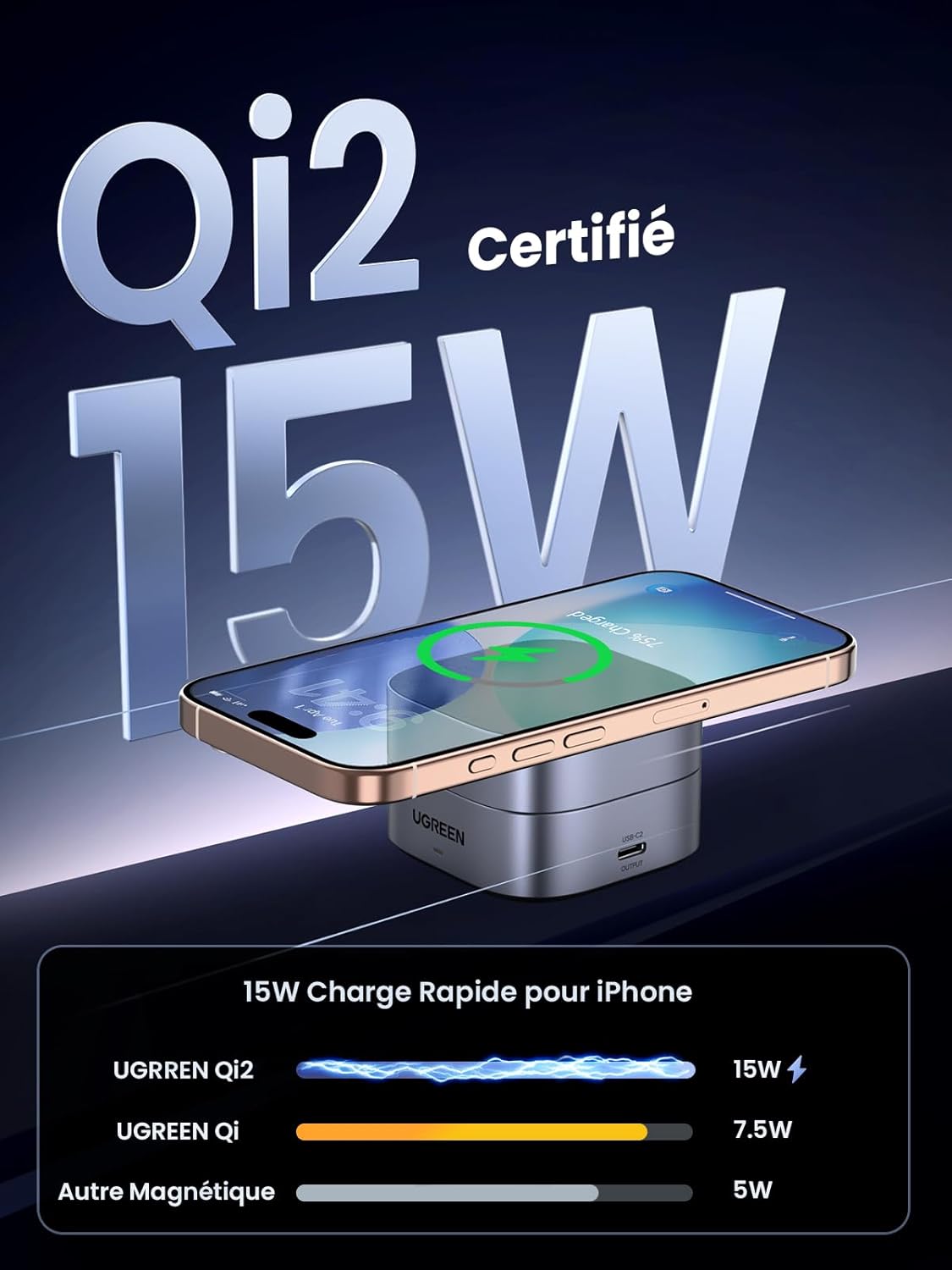 Detalle de UGREEN MagFlow Qi2 15W Chargeur Induction 2 en 1 – MagSafe et AirPods, pliable et ajustable